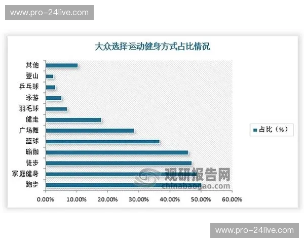 开云体育实时数据同步：让数据直达决策前线